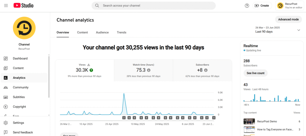 YouTube Analytics Dashboard