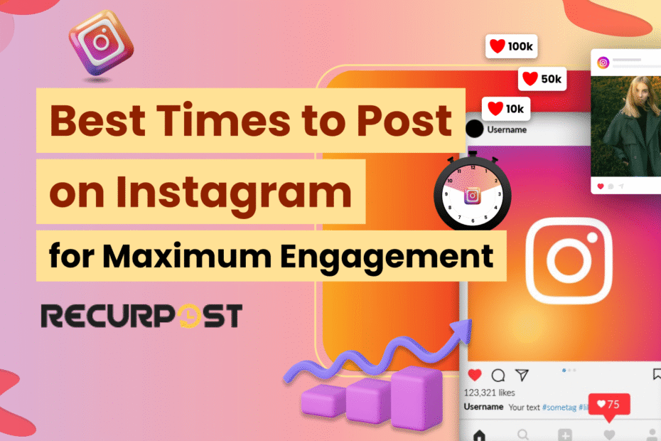 best time to post on instagram