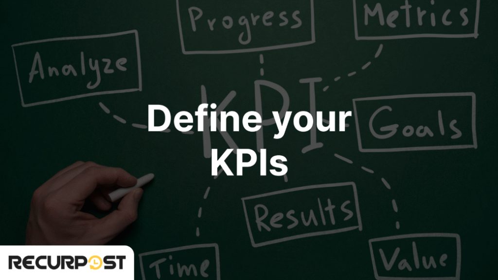 Define your KPIs