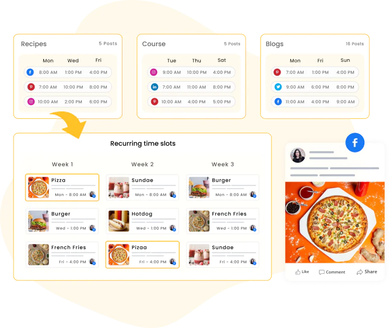 evergreen content marketing