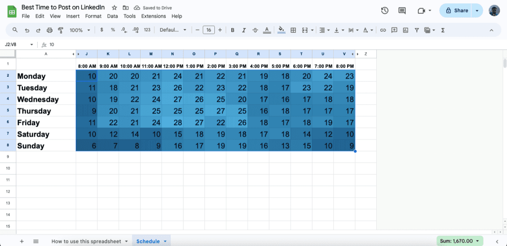 Analyze the pattern of the shades