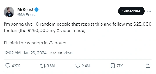 Paid Accounts have higher reach