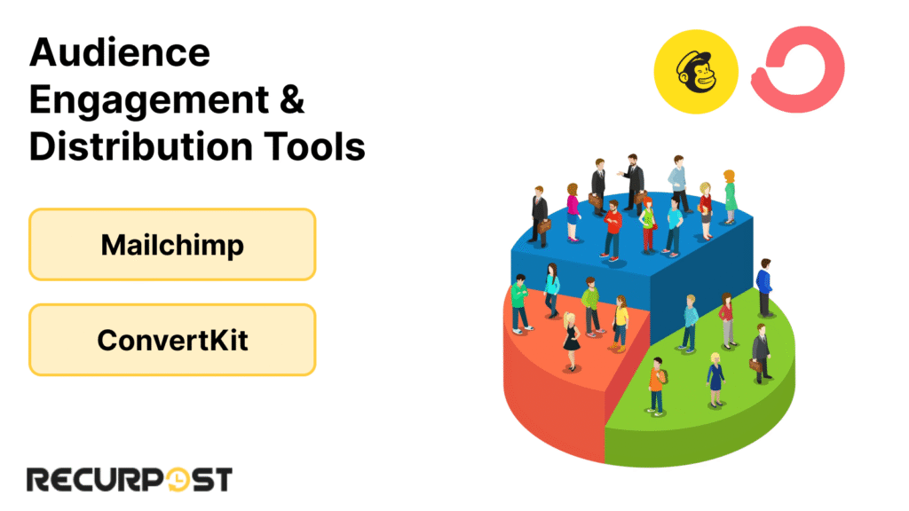 audience engagement and distrubution tools