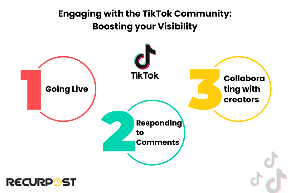 Engaging with the TikTok Community: Boosting Your Visibility