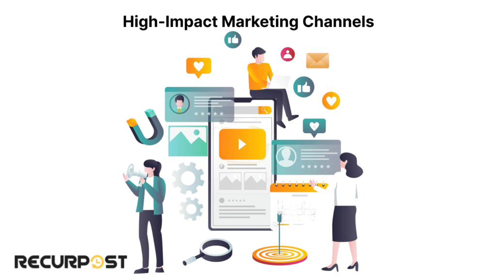 High-Impact Marketing Channels