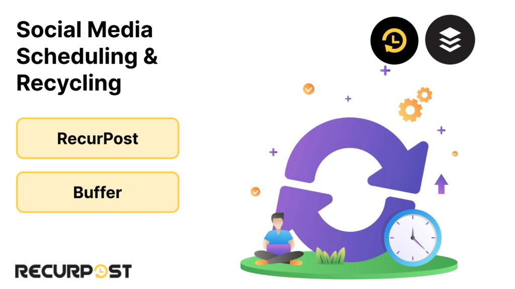 social media scheduling and recycling