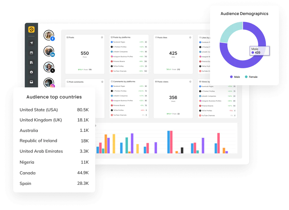 Complete Reporting Suite