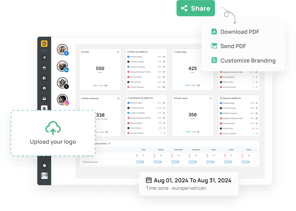 Customizable White Label Reports