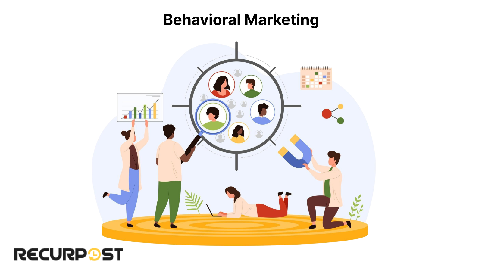 Behavioral Marketing