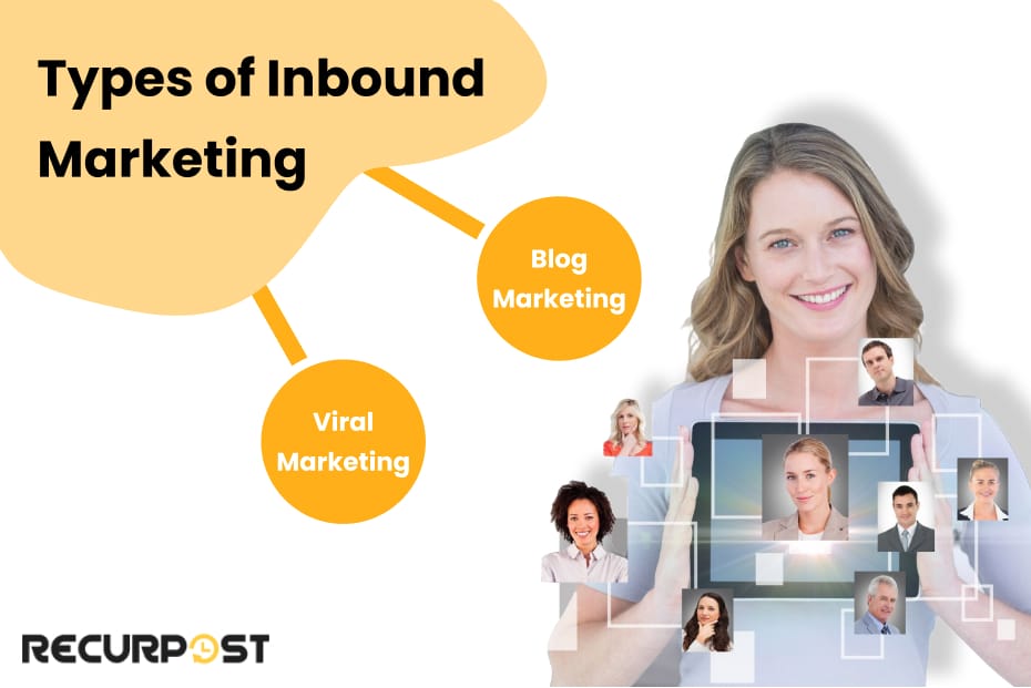 Types of Inbound Marketing