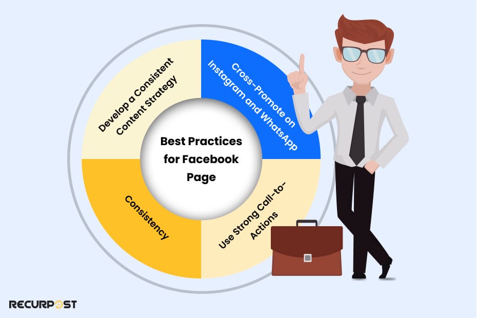 Best Practices for Facebook Page