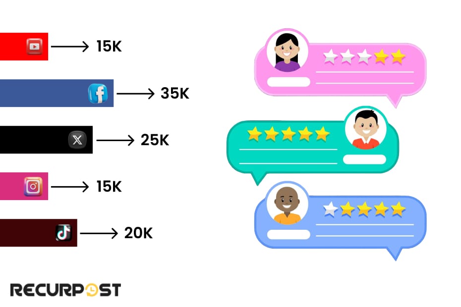 Customer Testimonials