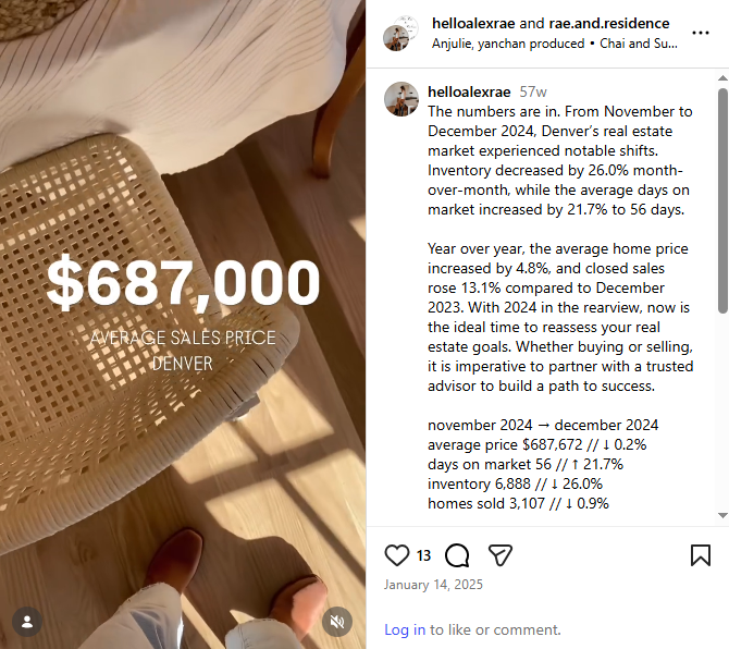 Monthly sales price update featured in real estate social media post