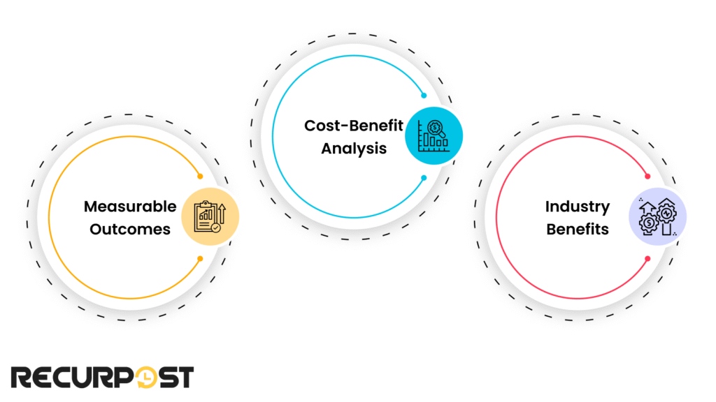 Why Hiring a Social Media Manager Matters