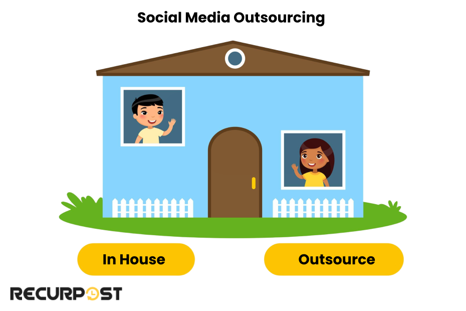 Social Media Outsourcing
