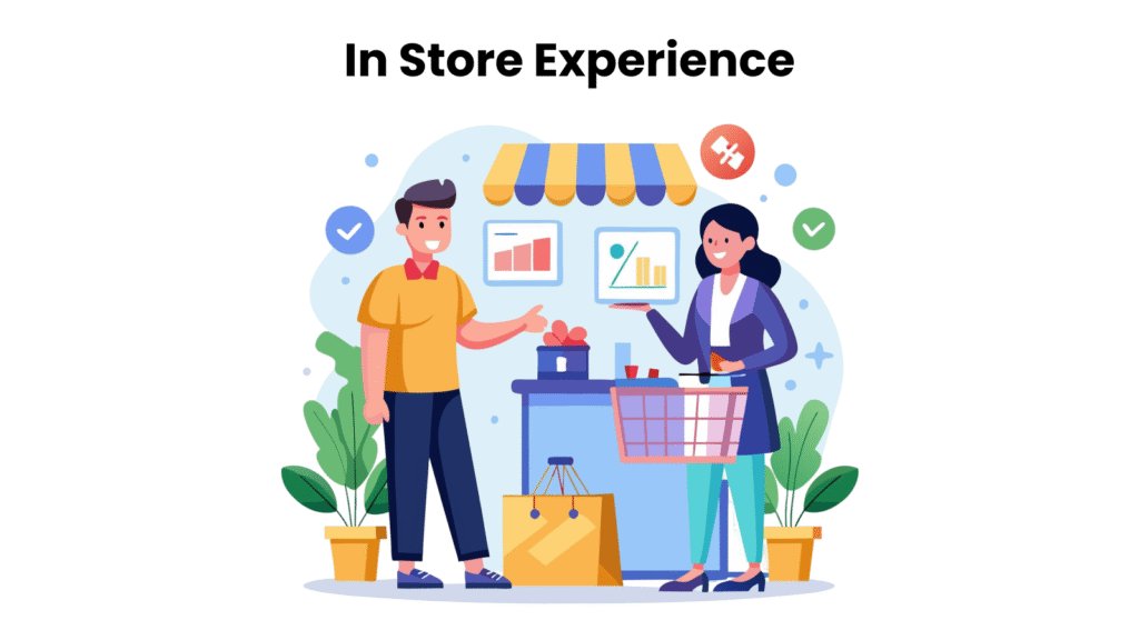 In Store Experience
