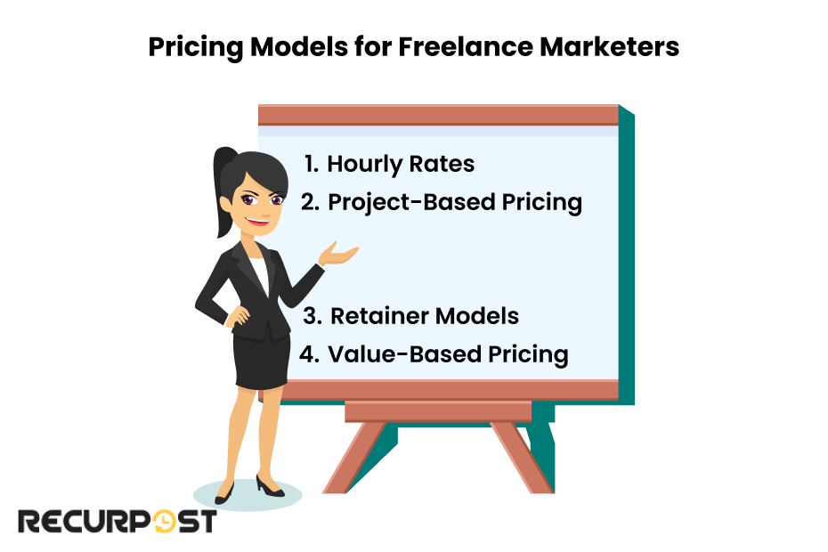 Pricing Models for Freelance Marketers