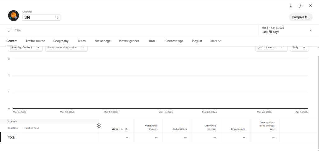 Key Metrics Beyond Watch Time