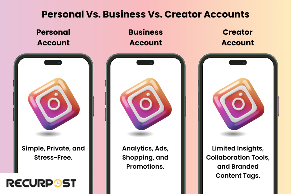 Understanding Instagram Account Types