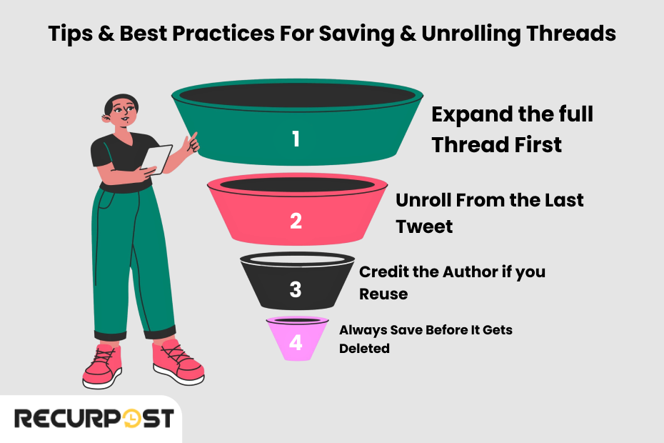 Tips & Best Practices for Unrolling Threads