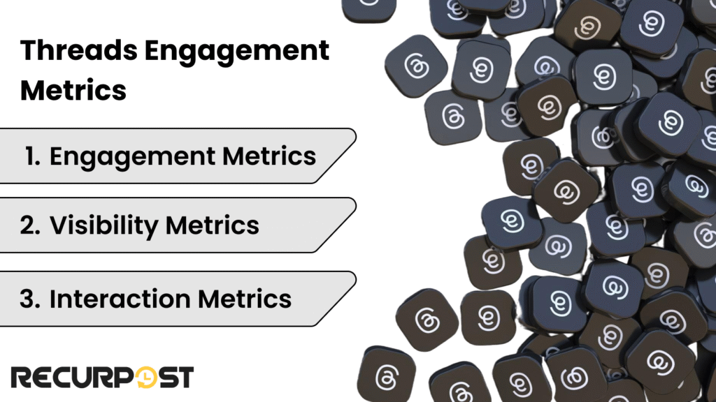 Threads Engagement Metrics