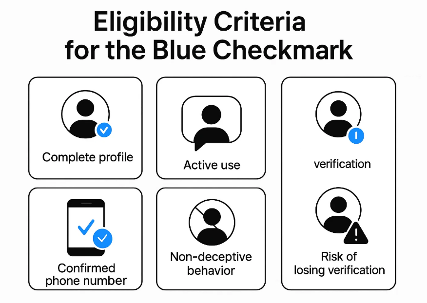 eligibility criteria for the blue checkmark