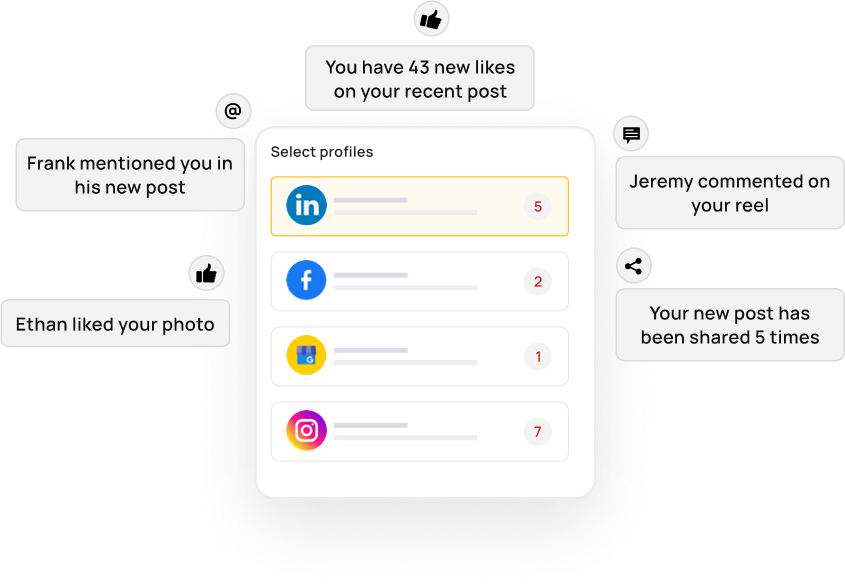 Track Likes, Comments, and Mentions, Instantly!​